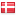 baggrund.dk hosted country